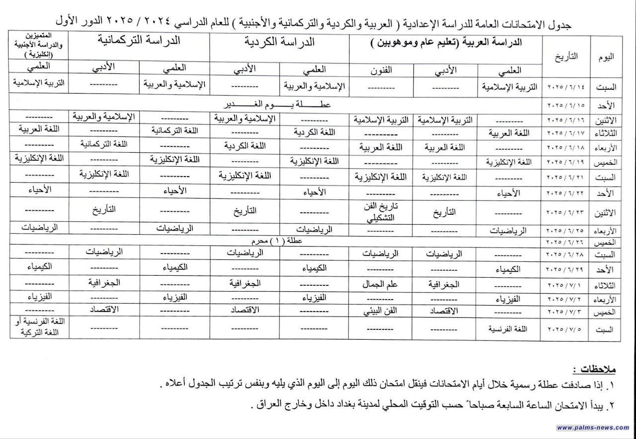 وزارة التربية تنشر الجدول الجديد لامتحانات السادس الإعدادي،الدور الأول للعام الدراسي (2024-2025)